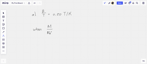 a-sample-of-the-paramagnetic-salt-to-which-the-magnetization-curve-of-fig-32-14-applies-is-held-at-4