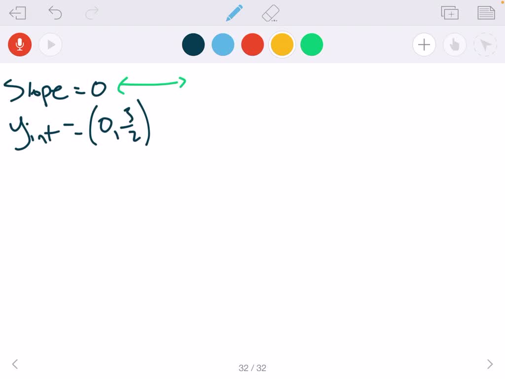 SOLVEDWrite an equation for each line described. Give answers in