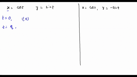 work-each-problem-the-parametric-equations-xcos-t-ysin-t-for-t-in-02-pi-and-the-parametric-equations