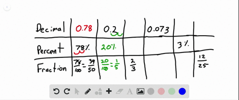 copy-and-complete-the-table-write-the-fractions-in-simplest-form-skills-review-pp-767-769-beginarray