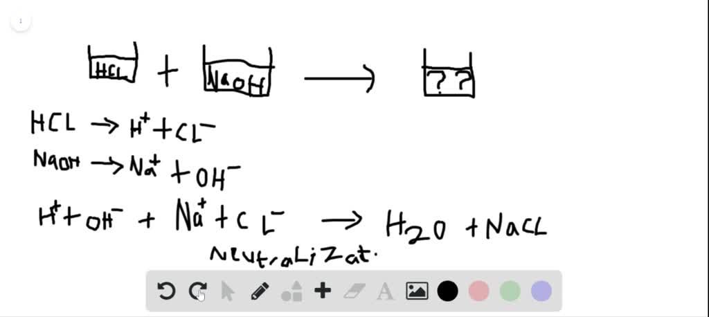 SOLVED:These two beakers represent solutions of HCl and NaOH . Draw a ...