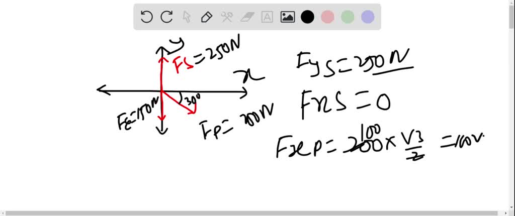 SOLVED:Sketch a free-body diagram of each element in the figure ...