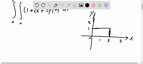 sketch-the-region-r-and-evaluate-the-iterated-integral-int_r-int-fx-y-d-a-int_02-int_0112-x2-y-d-y-d