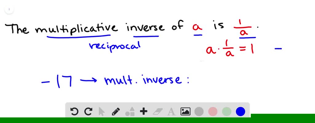 Multiplicative Inverse Of 100