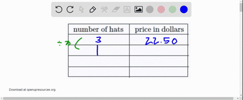 lin-bought-3-hats-for-2250-at-this-rate-how-many-hats-could-she-buy-with-6000-if-you-get-stuck-try-u