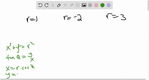 convert-the-equations-given-in-polar-coordinates-to-equations-in-rectangular-coordinates-r1-r-2-r3-2