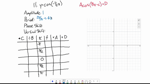 determine-the-amplitude-the-period-and-the-phase-shift-of-the-function-and-without-a-graphing-cal-11