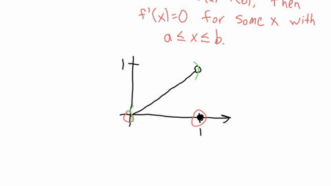 the-function-fxleftbeginarrayll-x-0-leq-x1-0-x1-endarrayright-is-zero-at-x0-and-x1-and-differentia-3