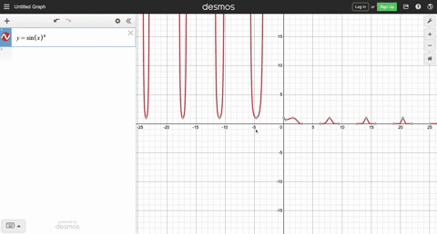 use-technology-graphing-utility-or-cas-to-calculate-the-limit-lim-_t-rightarrow-0sin-xx