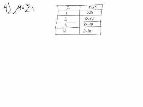 use-the-following-information-to-answer-the-next-six-exercises-a-baker-is-deciding-how-many-batche-4