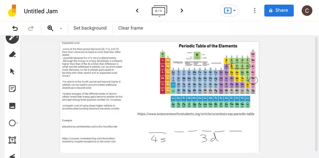 SOLVEDWhich elements can form expanded valence shell molecules? Do the