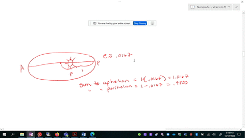 the-earths-orbit-around-the-sun-is-an-ellipse-with-the-sun-at-one-focus-and-eccentricity-e-approx--2
