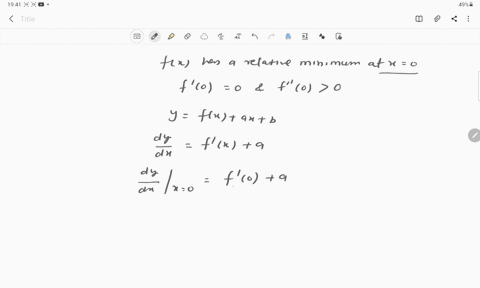 if-a-differentiable-function-fx-has-a-relative-minimum-at-x0-then-the-function-yfxa-xb-has-a-relat-2