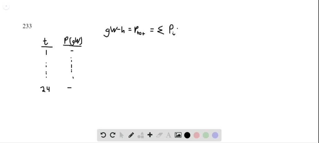 ⏩SOLVED:The following table lists the electrical power in gigawatts ...