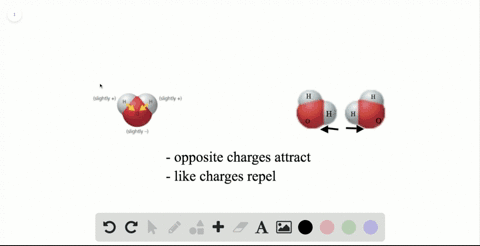 why-is-it-unlikely-that-two-neighboring-water-molecules-would-be-arranged-like-this-figure-cannot-co