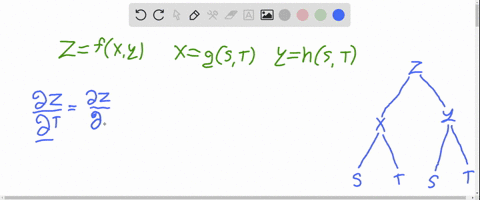 let-zfx-y-xgs-t-and-yhs-t-explain-how-to-find-partial-z-partial-t