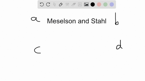 the-meselson-and-stahl-experiment-used-a-density-label-to-be-able-to-a-determine-the-directionality-