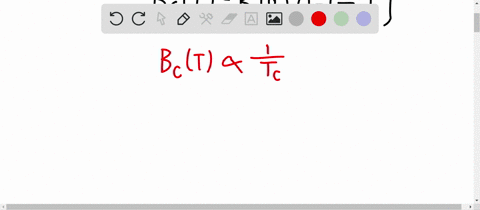 what-impact-does-an-increasing-magnetic-field-have-on-the-critical-temperature-of-a-semiconductor