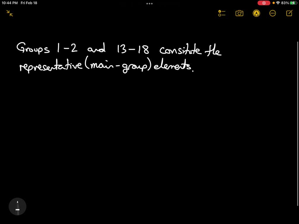 SOLVEDThe rank of a free group is the number of elements in a set of