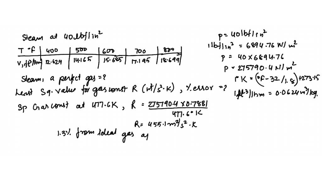 solved-determine-the-percent-error-in-using-the-ideal-gas-model-to