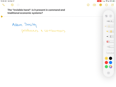 does-adam-smiths-invisible-hand-also-function-in-traditional-and-command-economies-explain-your-answ