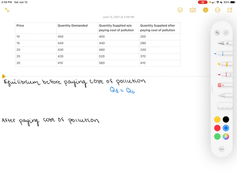table-125-provides-the-supply-and-demand-conditions-for-a-manufacturing-firm-the-third-column-repr-2