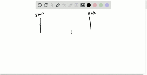 use-the-particle-model-to-draw-motion-diagrams-for-two-runners-in-a-race-when-the-first-runner-cross