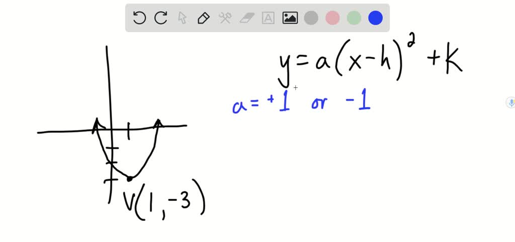 solved-write-an-equation-for-each-graph-in-the-form-y-a-x-h-2-k-where