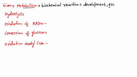 each-of-these-reactions-is-involved-in-one-of-the-four-stages-of-metabolism-shown-in-figure-214-iden