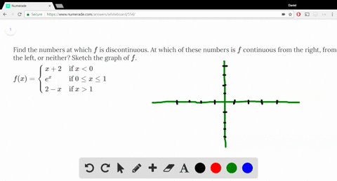 find-the-numbers-at-which-f-is-discontinuous-at-which-of-these-numbers-is-f-continuous-from-the-ri-3