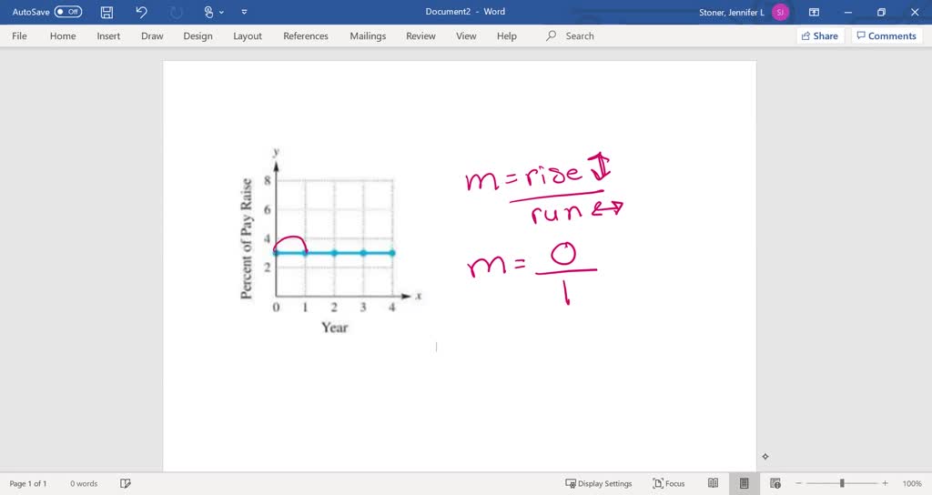 SOLVED:Find and interpret the average rate of change illustrated in ...