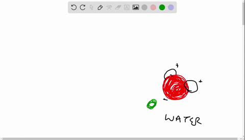 explain-why-some-alcohols-and-organic-acids-are-soluble-in-water-whereas-hydro-carbons-are-virtually