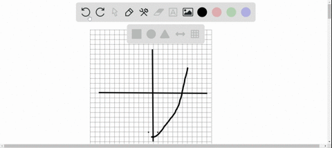 graph-each-equation-of-the-system-then-solve-the-system-to-find-the-points-of-intersection-leftbe-17