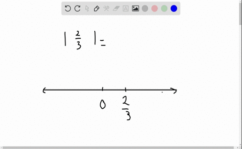 evaluate-the-expression-leftfrac23right-2