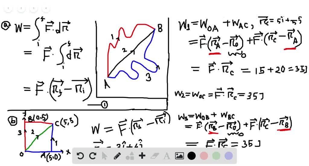 Solved A Suppose A Constant Force Acts On An Ob