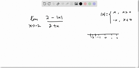 find-the-limit-if-it-exists-if-the-limit-does-not-exist-explain-why-lim-_x-rightarrow-2-frac2-x2x-2