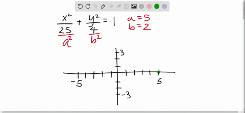 find-the-vertices-and-foci-of-each-ellipse-graph-each-equation-fracx225fracy241-2