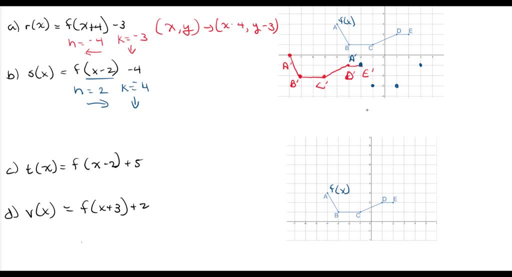 Solved Use The Basic Function F X 2x To Create Two New Functions G X And H X By Performing A Series Of Transformations At Each Step You Will Write The New Function In Terms Of F X