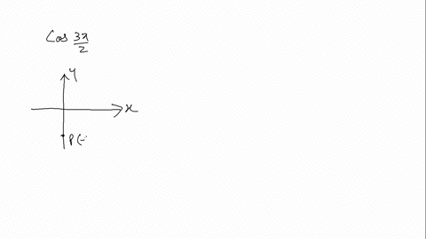 evaluate-the-trigonometric-function-at-the-quadrantal-angle-or-state-that-the-expression-is-undefi-6