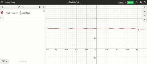 graph-the-function-fxcos-xfrac150-sin-50-x-using-the-windows-given-by-the-following-ranges-of-x-and-