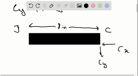 determine-the-internal-forces-axial-force-shearing-force-and-bending-moment-at-point-j-of-the-struct