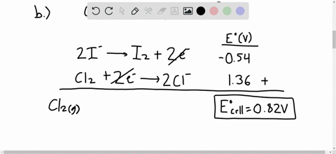 under-standard-conditions-what-reaction-occurs-if-any-when-each-of-the-following-operations-is-perfo