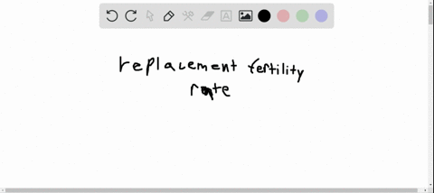 an-increase-in-infant-mortality-will-________a-populations-replacement-fertility-rate-a-raise-b-lowe
