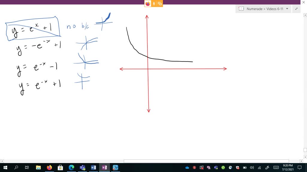 SOLVED Determine Which Equation s May Be Represented By The Graph solved-determine-which-equation-s-may-be-represented-by-the-graph