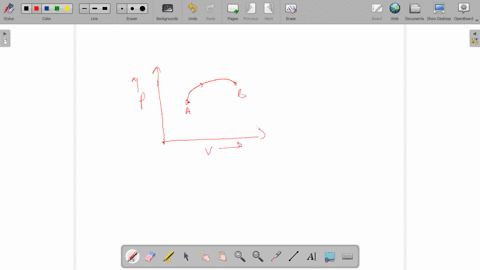 in-the-given-p-v-diagram-the-path-2-from-mathrma-to-mathrmb-is-zig-zag-path-but-path-1-is-a-simple-p