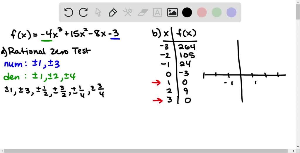 solved-for-exercises-33-38-a-polynomial-f-x-and-one-or-more-of-its