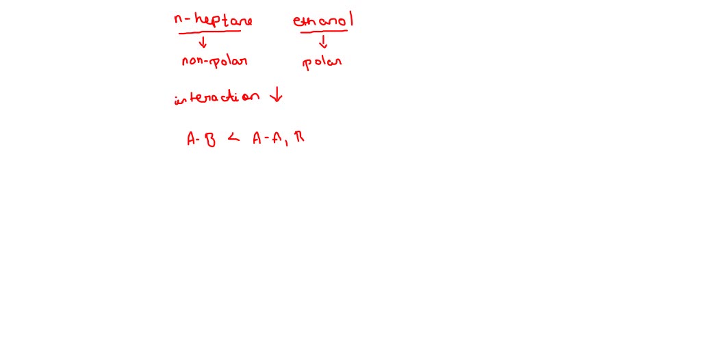 Solveda Binary Liquid Solution Is Prepared By Mixing N Heptane And Ethanol Which On Of The 8519