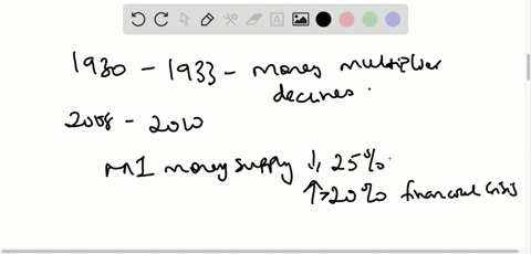 the-money-multiplier-declined-significantly-during-the-period-1930-1933-and-also-during-the-recent-2
