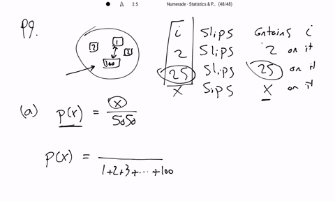 consider-an-urn-that-contains-slips-of-paper-each-with-one-of-the-numbers-12-ldots-100-on-it-suppose