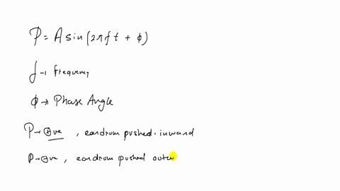 no-musical-instrument-can-generate-a-true-pure-tone-a-pure-tone-has-a-unique-constant-frequency-an-2